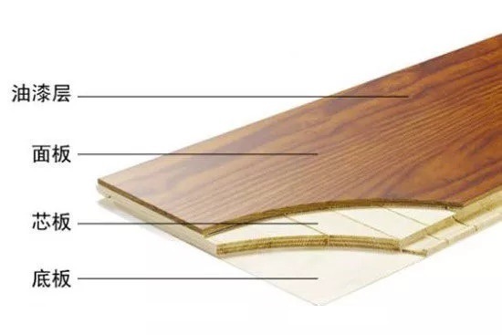 電地?zé)?地?zé)崮景? alt=